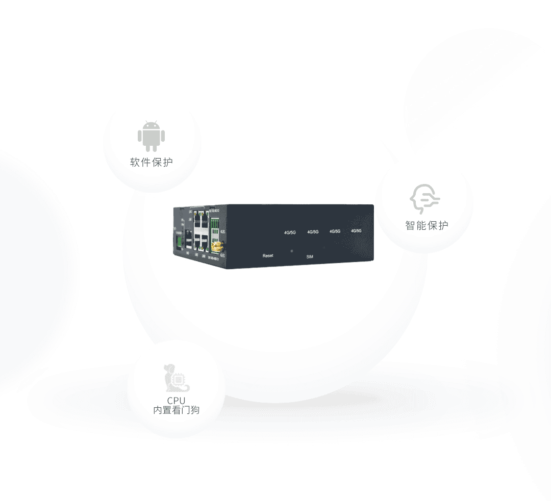 CM520-52系列五口 4G/5G工业路由器 CM520-52系列五口 4G/5G工业路由器